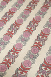 Jaipur Paradise Pink Wallpaper