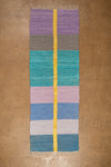 Ex Sample/Seconds Blue & Purple Tones with Yellow Runner Rug
