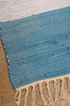 Ex Sample/Seconds Blue & Purple Tones with Yellow Runner Rug